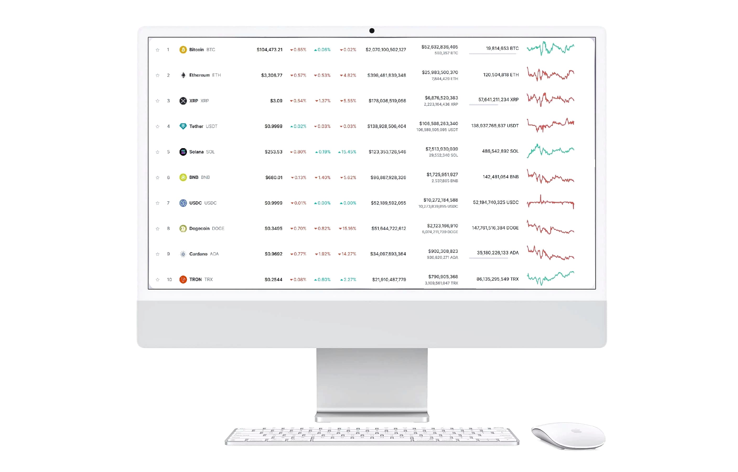 Receiptix πλατφόρμα τεχνολογίας crypto